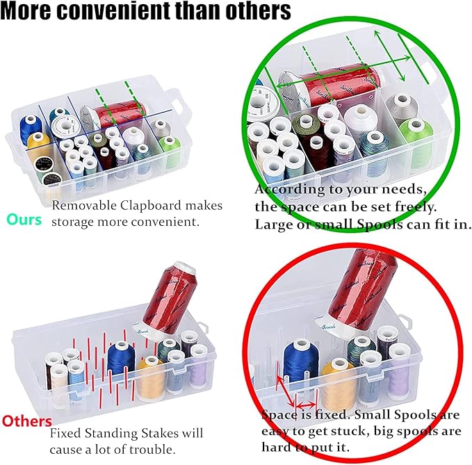 Simthread 40-Color Embroidery Thread Kit – 40 Spools 550 Yards Each, 40WT Polyester Thread with 2-Layer Stackable Box, Bobbins & Tools – Compatible with Brother, Janome, Babylock and More
