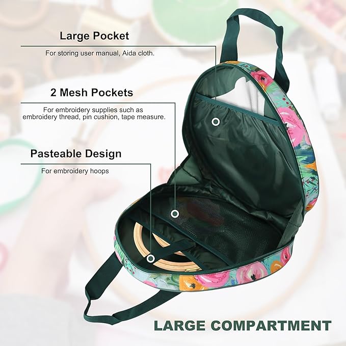 Floral Embroidery Project Bag, 13x13x3 Inch Round Cross Stitch Storage Bag, Portable Embroidery Organizer for Hoops Floss Thread Knitting Tools, Craft Gift for DIY Enthusiasts (Green)