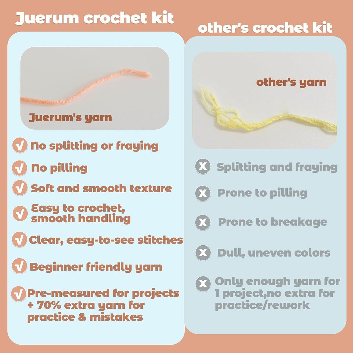 JueRum Pig Crochet Kit for Beginners Adult All-in-One Amigurumi Crochet Kit With Adjustable-Speed Video Tutorials, 20% Extra Yarn, Learn to Crochet, Ideal Christmas Birthday Gift for Women Girls
