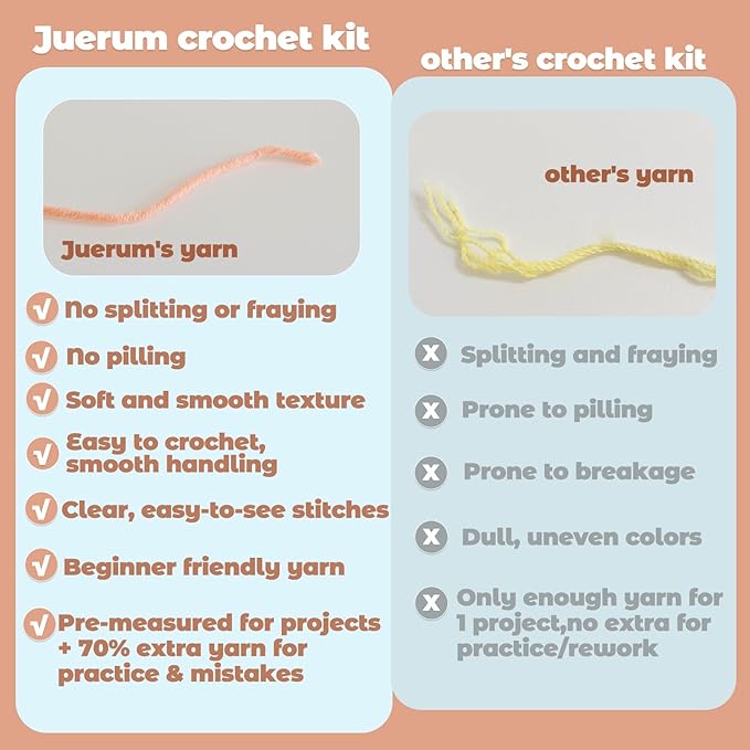 JueRum Pig Beginner Crochet Kits for Adult,Amigurumi Crochet Kit with Step-by-Step Video Tutorials, Learn to Crochet Pig Animals Knitting Kit for Adult