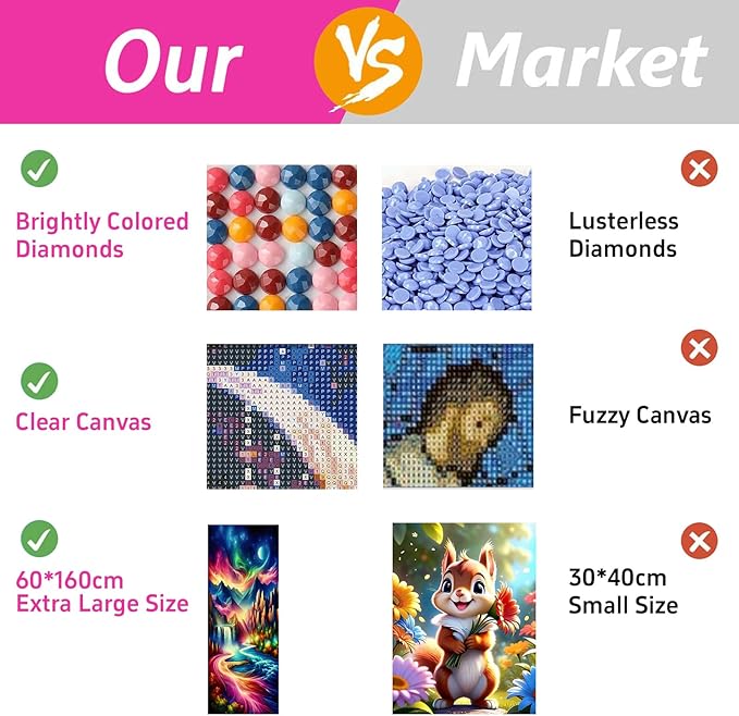 ZHUMUTO Extra Large Diamond Art Painting Kits for Adults,23.6x63inch/60x160cm Abstract Landscape Colourful DIY Full Round Drill Diamond Dots,Extra Large Size for Home Wall Decor Gifts