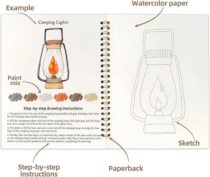 Watercolor Workbook, Water Coloring Book, 12 Different Patterns of Original DIY Designs, 18 Colors Watercolor Paint Set, Beginner-Friendly Watercolor Workbooks (Camping), Perfect Gifts for Adults
