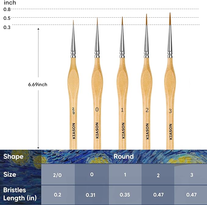 5PC Miniature Paint Brush for Fine Detailing, Detail Paint Brushes, Small Painting Brushes for Art, Crafts, Acrylic, Watercolor, Model, Face, Paint by Number, Figurine(Wood)