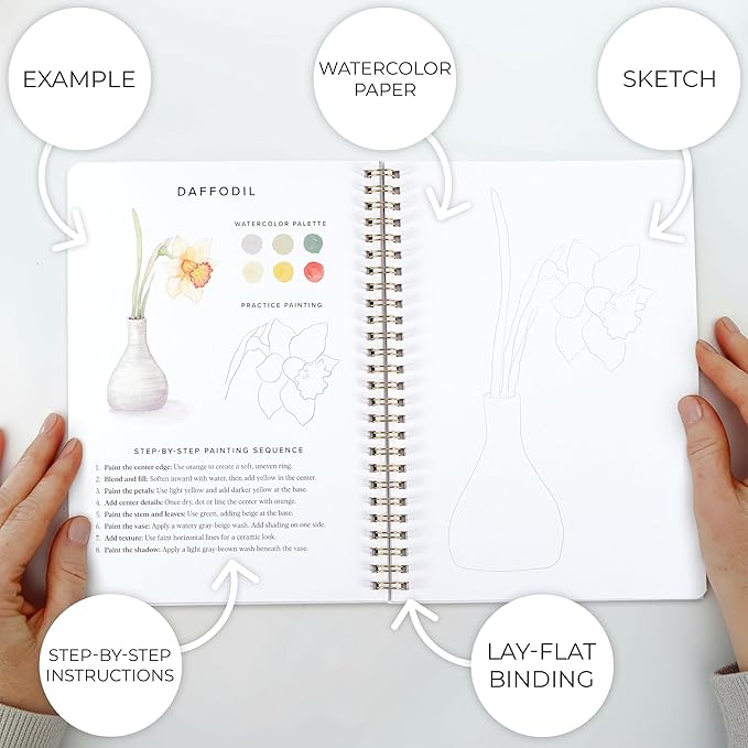 Beautiful Watercolor Workbook for Beginners - Relaxing & Easy to Paint Water Coloring Book with Floral Designs on Premium Paper - Perfect for Gifting to Spark Creativity & Joy for Adults