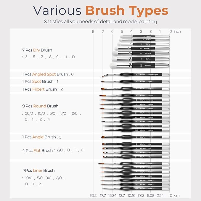 Nicpro Miniature Paint Brushes Drybrush - 31PCS Model Paint Brush Set for Acrylic Oil Watercolor, Detail Paint Brush Dry Brush for Model, Miniature Painting, Paint by Numbers, Craft - with Container