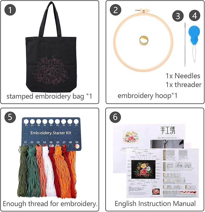 CREAWONDER Canvas Tote Bag Embroidery Kit with Pattern for Beginners, Arts and DIY Embroidery Crafts Kits for Adults, Include Instructions, Thimble, Embroidery Hoops, Color Threads and Tool