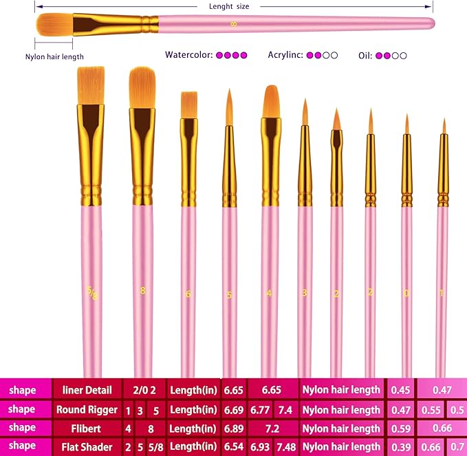 Paint Brushes Set, 60 Pcs Paint Brushes for Acrylic Painting, Oil Watercolor Acrylic Paint Brush, Artist Paintbrushes for Body Face Rock Canvas, Adult Drawing Arts Crafts Supplies, Pink