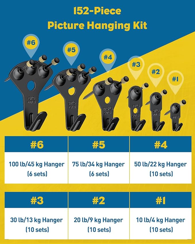 Uniclife 152 Pcs Picture Hanging Kit, 10 lb, 20 lb, 30 lb, 50 lb, 75 lb, 100 lb Heavy Duty Picture Hangers for Drywall & Wood, Picture Hanging Hooks for Hanging Photos Mirrors Paintings,Black