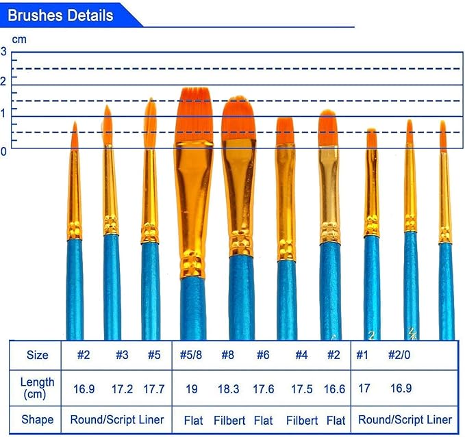 Soucolor Watercolor Paint Brushes Set, 10-Pack Round Pointed Tip Professional Artist Paintbrushes for Canvases Ceramic Miniature, Model Ships and Airplanes Boards Rock Body Face Nail Art, Blue