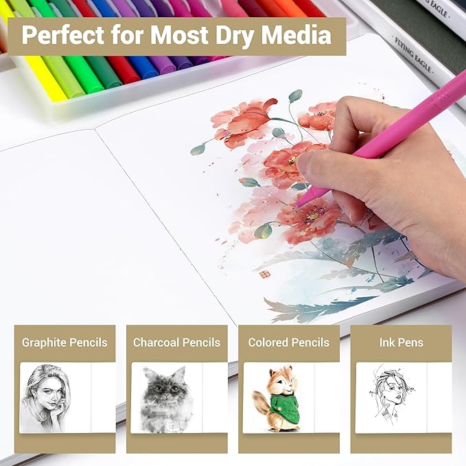 Hardcover Sketchbook for Drawing, 8.3"X 8.3" Square Sketch Book with 120 GSM Thick Drawing Paper, 192 Pages/96 Sheets Sketch Pad for Adults and Kids, Art Journal for Beginners Artists, Brown