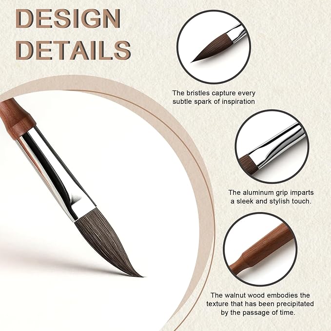 Professional 3pc Dagger Travel Brush Set for Watercolor Pinstriping - Synthetic Squirrel Hair Brushes for Detail, Fine Lines, Acrylic, Ink & Gouache (Short Handle)