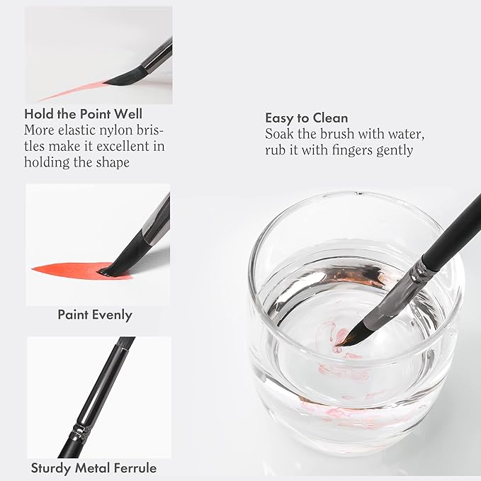 ARTIFY 12 PCS Watercolor Brushes Set, Premium Bionic Hair Brushes for Watercolor, Gouache, Fluid Acrylic - Detail, Round, Flat, Cat's Tongue, Liner