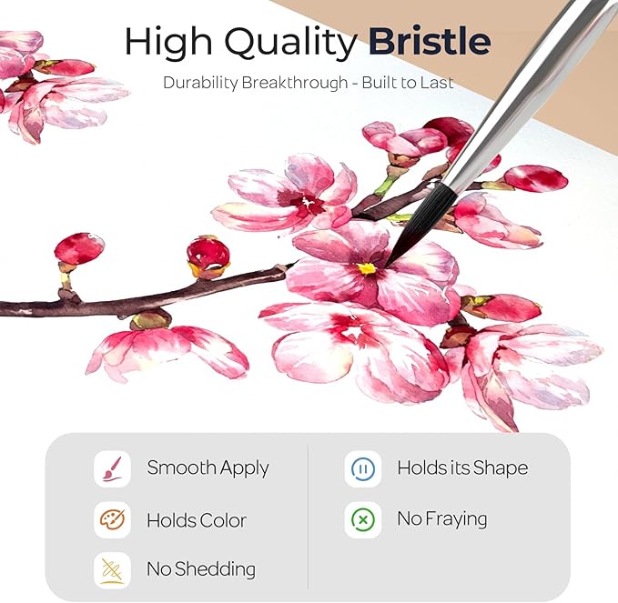 Nicpro Detail Paint Brushes 10 PCS Aesthetic Fine Tip Professional Miniature Painting Artist Brush Set for Micro Detailing Acrylic Watercolor Oil Craft Models Rock Army Paint by Number for Adult