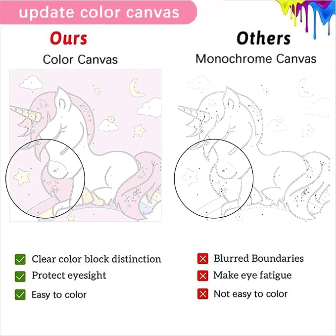 4 Pack Cartoon Paint by Number for Kids with Wooden Frame, Cartoon Paint by Numbers for Kids Ages 4-8-12, Easy Painting with Numbers DIY Acrylic Oil Painting Kits for Home Wall Decor (8X8 inch)