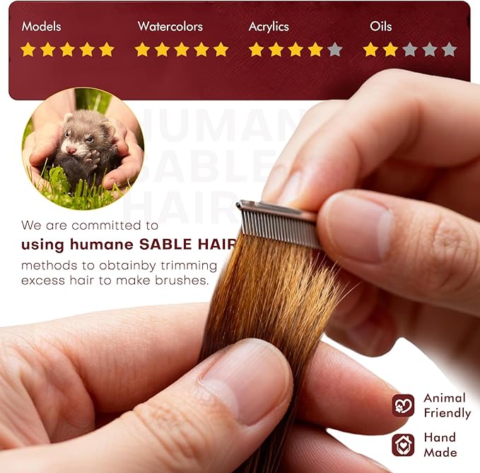 Professional Sable Hair Detail Paint Brush Set - 6 Miniature Art Brushes for Fine Detailing & Art Painting - Acrylic, Watercolor, Oil - Miniatures, Models, Red