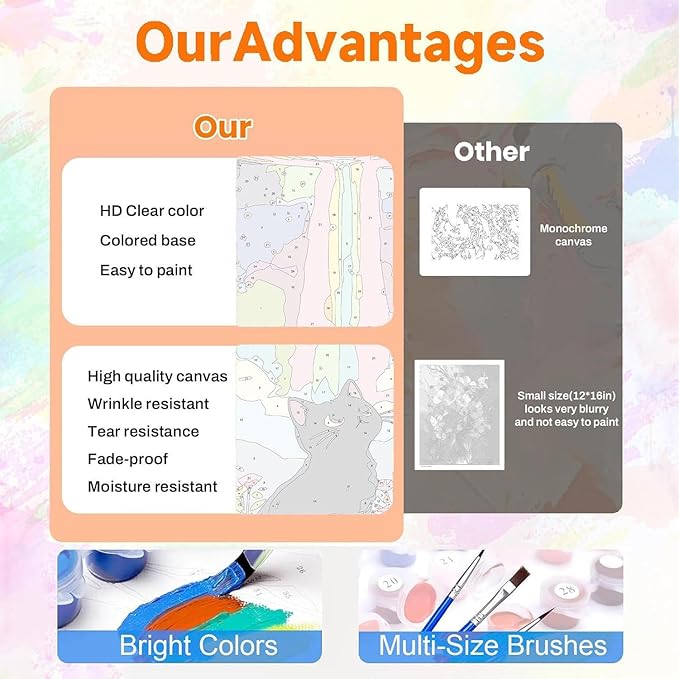 cviokrdu Cat Paint by Numbers Kit for Adults - Animals Adult Paint by Number Kits on Canvas, DIY UFO Oil Painting for Gift Home Wall Decor (16x20inch)