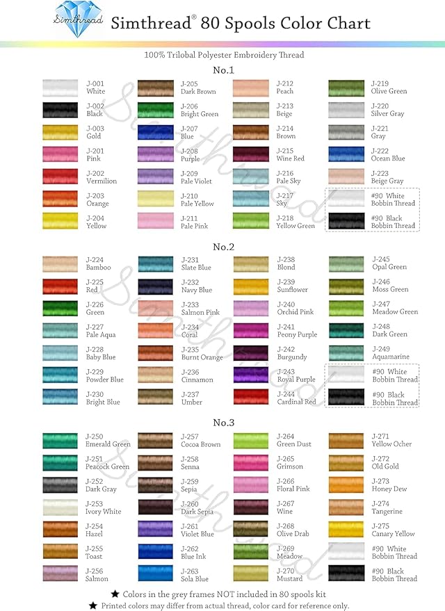 Simthread 80 Colors Embroidery Thread 500M (550Y) with Clear Plastic Storage Box Polyester Embroidery Machine Thread Compatible with Janome and Robison-Anton Colors