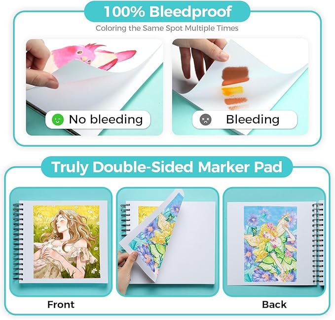 Ohuhu Double-Sided Bleedproof Marker Pad - 8.3"x8.3" Square Paper Size - 160 lb/280 gsm Heavyweight Smooth Drawing Paper - 50 Sheets/100 Pages - Spiral-Bound Sketchbook for Alcohol Markers