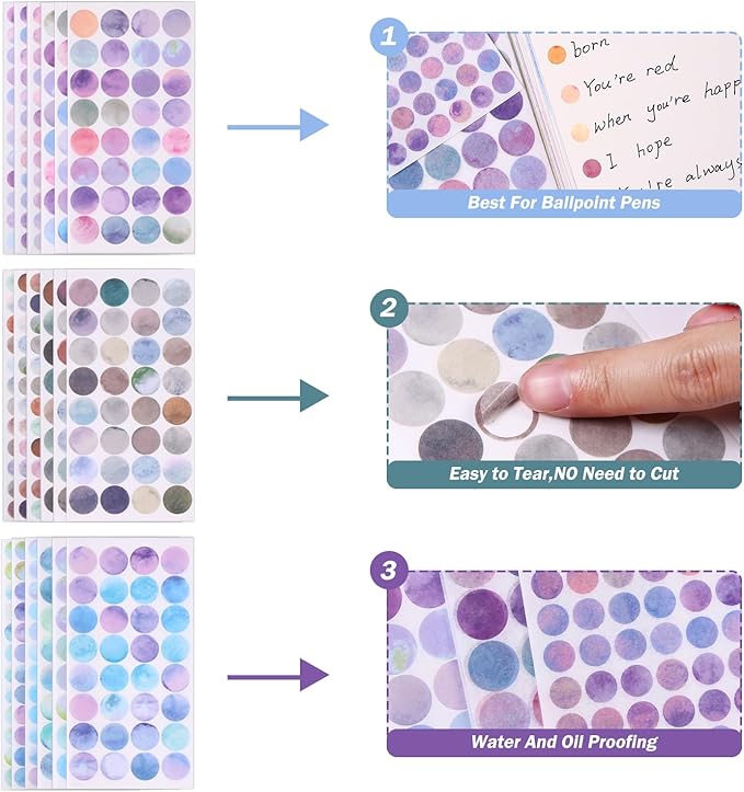 36 Sheets 1872 Pcs Washi Dot Stickers, 8mm/13mm Colorful Circles Stickers, Monet Garden Style Decorative Sticker Dots for Scrapbooking, Planners, Envelope, Crafting