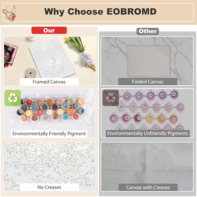 EOBROMD Framed Paint by Numbers Kits for Adults - Wooden Easel, Tree of Life DIY Acrylic Paint by Number on Stretched Canvas, Painting Kits Adults Oil by Numbers for Home Decor 10x14 Inch