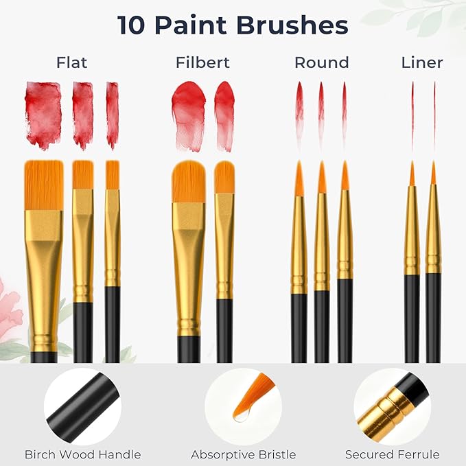 nicpro watercolor paint set for adults, 36 colors watercolor tube set (12ml,0.4oz) with10 paint brushes, 25-sheet watercolor paper book, palette, water color painting supplies for artists beginners gift