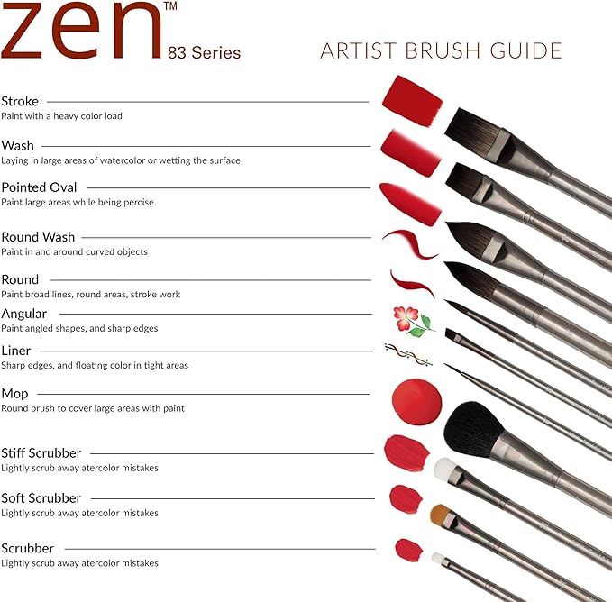 Royal & Langnickel Zen 5 Piece Watercolour Scrubber Paint Brush Set