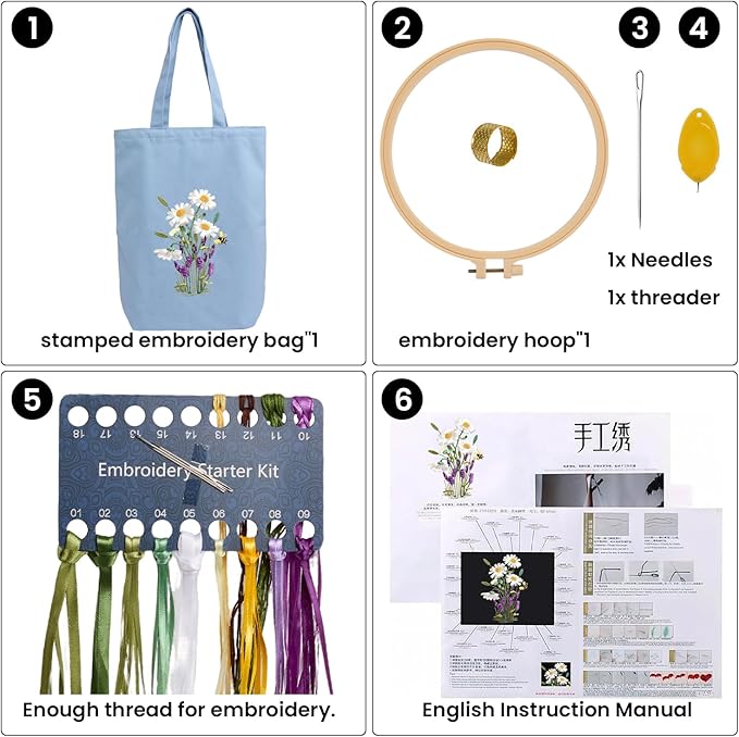 Canvas Tote Bag Embroidery Kit with Pattern for Beginners, Arts and DIY Embroidery Crafts Kits for Adults, Instructions, Embroidery Hoops, Color Threads (lightblue, CR002 huaxiangyiren lightblue)
