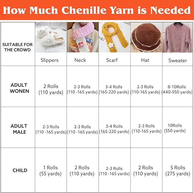 WSICSE Chenille Fluffy Yarn, Thick Chunky Blanket Yarn for Crocheting Plush Soft for Knitting DIY Easter Basket Stuffers, 6 Pack 100g Each 3.5 oz 55 Yards(Rainbow)