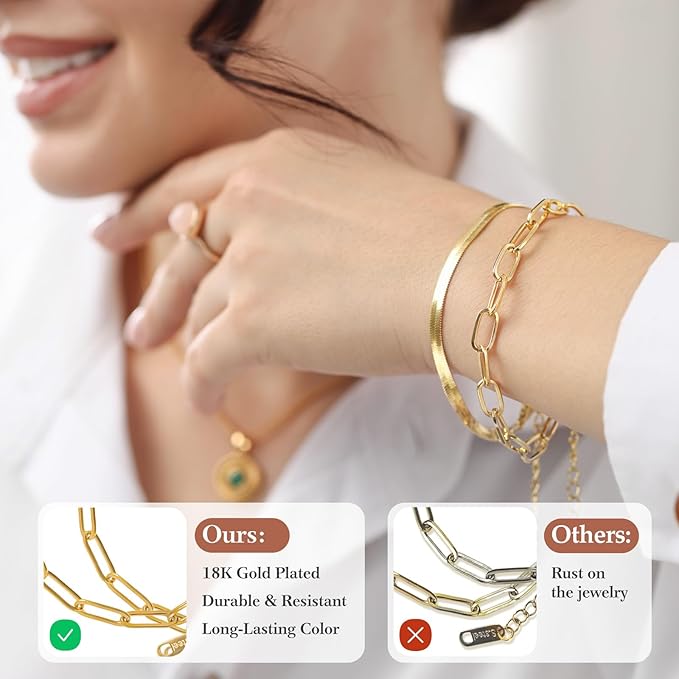 wisreach 10 pcs charm bracelet kit 18k gold plated paperclip chain — 6.3 inch adjustable stainless steel charm bracelets with lobster clasps for diy jewelry making (gold & silver)