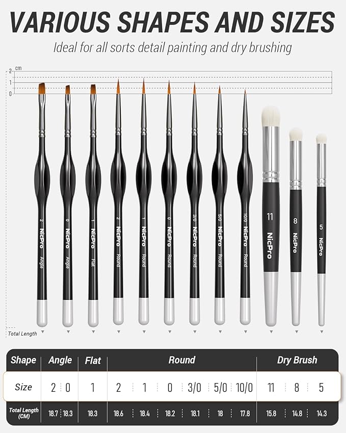 Nicpro Miniature Paint Brushes & Dry Brush - 12PCS Model Paint Brush Set for Acrylic Watercolor Oil, Detail Painting Drybrush Kit for Miniature Painting, Model, Paint by Number, Craft
