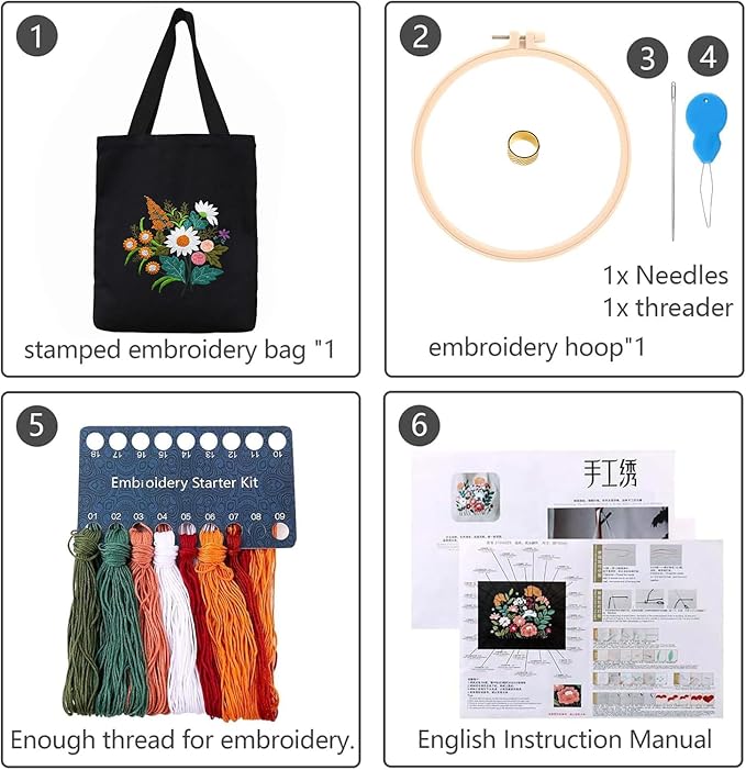 CREAWONDER Canvas Tote Bag Embroidery Kit with Pattern for Beginners, Arts and DIY Embroidery Crafts Kits for Adults, Include Instructions, Thimble, Embroidery Hoops, Color Threads and Tool