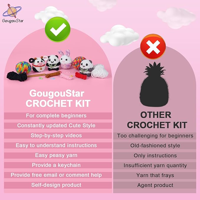 GougouStar Crochet Kit for Beginners, Animal Crochet Kits, Knitting Kit with Step-by-Step Video Tutorials and Crochet Accessories - Amigurumi Beginner Crochet Kit (Bunny)