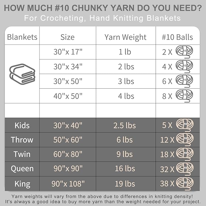 Chunky Yarn for Hand Knitting - #10 Chunky Chenille Yarn, Jumbo Big Thick Chunky Yarns for Crocheting, Super Bulky Chunky Knit Blanket Yarns, 8 Skein (25yd, 8oz/Skein), Cream & Khaki