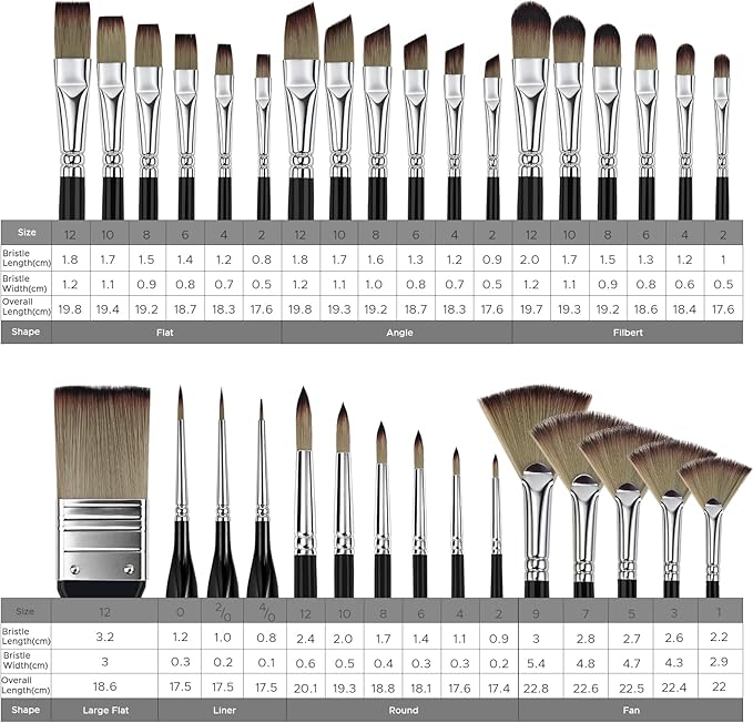 Bougimal 33 Pcs Paint Brush Set, Artist Paint Brushes for Acrylic Painting, Oil, Watercolor, Gouache, with Flat Round Filbert Fan Angle Detail Brush, Suitable for Artists and Beginners (Black)