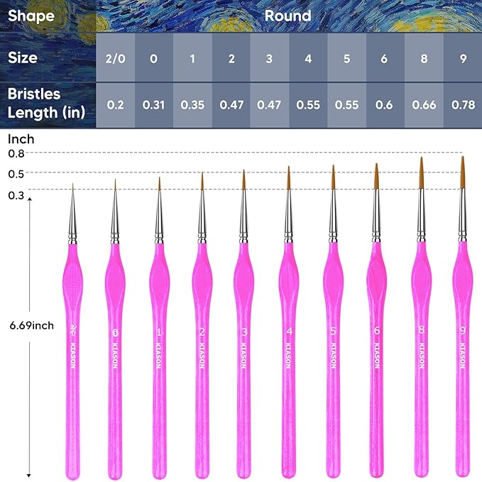 10PC Miniature Paint Brush for Fine Detailing, Detail Paint Brush,Small Painting Brushes for Art, Crafts, Acrylic, Watercolor, Model, Face, Paint by Number, Figurine (Magenta)
