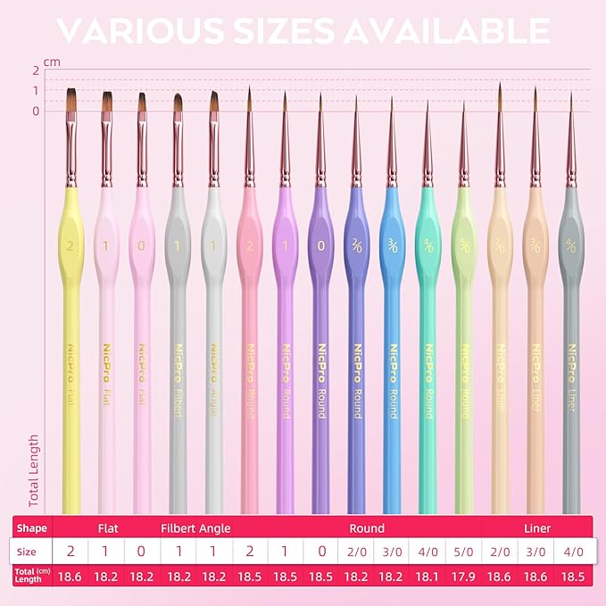 Nicpro 15PCS Micro Fine Detail Paint Brush Set, Aesthetic Pastel Small Miniature Fine Tip Detail Brushes Kit for Acrylic Oil Watercolor, Craft, Models, Miniatures, Rock Painting, Paint by Numbers