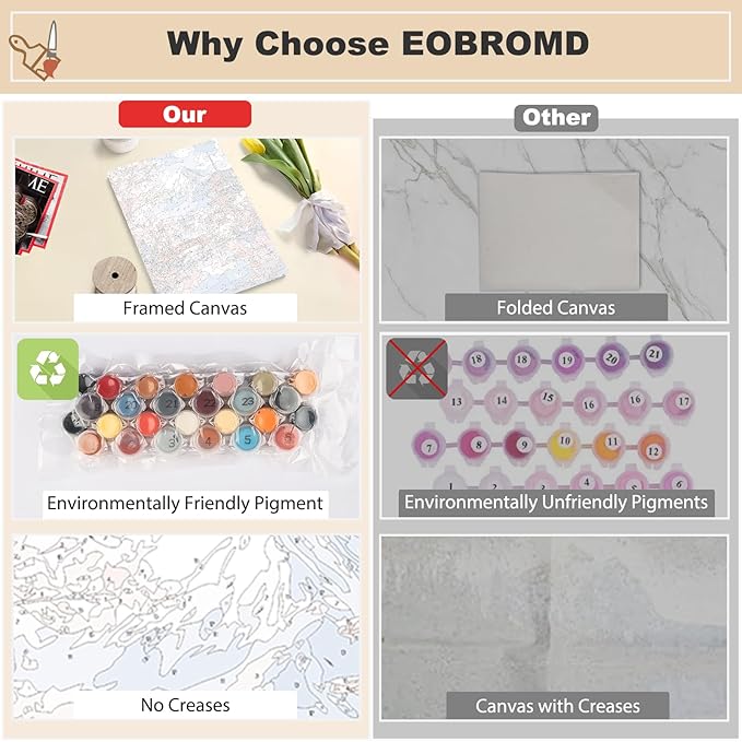 EOBROMD Framed Paint by Numbers Kits for Adults - Wooden Easel, Japanese scenery DIY Painting Kits for Adults Beginner, Painting on Stretched Canvas Oil Paint by Numbers for Home Decor Gift 10x14 Inch