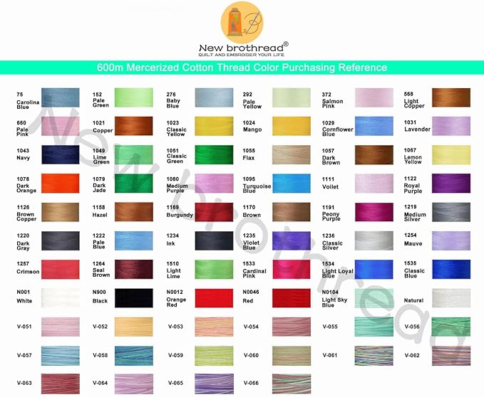New brothread - 18 Options - Multi-Purpose 100% Mercerized Cotton Thread 50S/3 600M Each Spool for Quilting, Serger, Sewing and Embroidery - 8xParadise(Greens+Blues) with Clear Plastic Storage Box