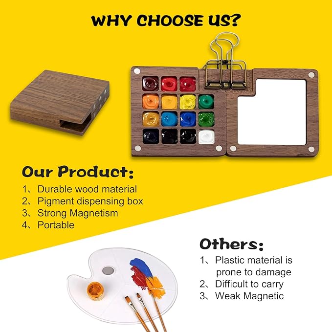 Mini Watercolor Paint Set, Travel Watercolor Kit,2026 New Mini Watercolor Travel Set for Beginners and Artist with Sketchbook (8-Grids) 2026 new mini watercolor travel set