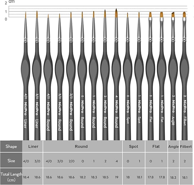 Nicpro 15 Pack Miniature Painting Set, Fine Detail Paint Brushes for Models, Acrylic Watercolor Oil, Ceramic, Shoe, Art Figure Paint by Number - Thin Artist Kit Nylon Holder
