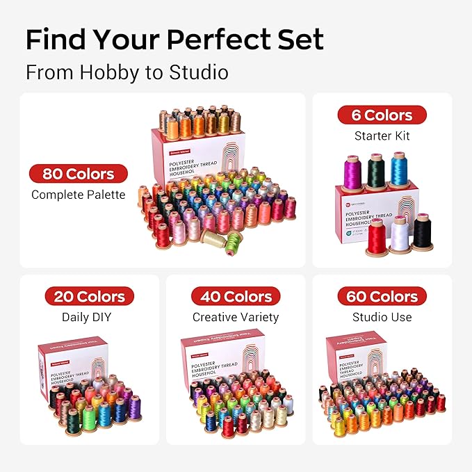 Poolin Embroidery Machine Thread Richword Selected 800M 80 Colors 40WT(108D/2) Polyester Embroidery Thread Set for Embroidery & Sewing Machines – Full Color Range for Creative Embroidery