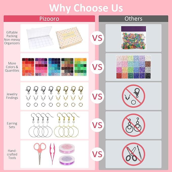Pizooro Bracelet Making Kit 120 Colors,Friendship Bracelet Kit with Gold Silver Spacer Beads Charms Clay Beads,420pcs Letter Beads,Crafts Gift for Girls Adults