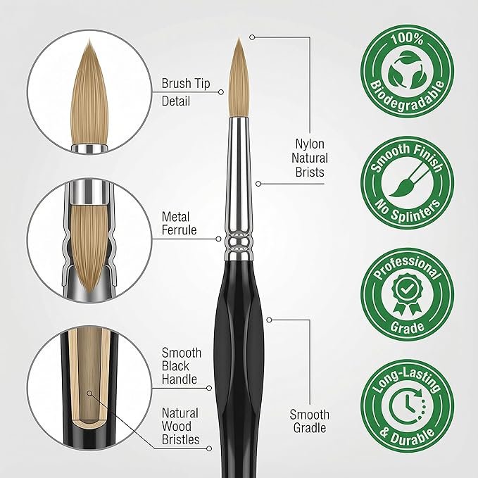 11-Piece Detail Paint Brushes Set, Triangular Grip Fine Tip Nail Brush, Small Paint Brush for Watercolor, Acrylic, Oil, Face, Model & Miniature Painting（Black）