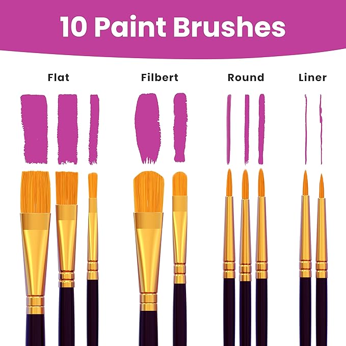 Chalkola Watercolor Paint Set for Adults & Professional Artists - 36 Watercolor Tubes Set (12ml, 0.4oz), 10 Painting Brushes & 1 Palette | Vibrant Water Color Art Painting Supplies