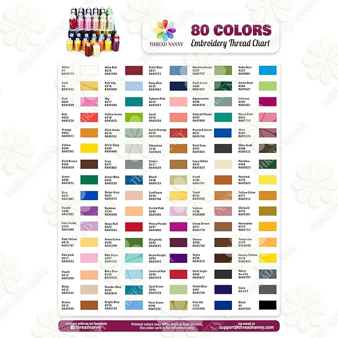 80 Spools Embroidery Sewing Machine Polyester Thread 120D/2 40weight Each Spool 500M(550) Compatible with Janome, Brother Babylock Singer Pfaff Husqvarna Bernina Machine
