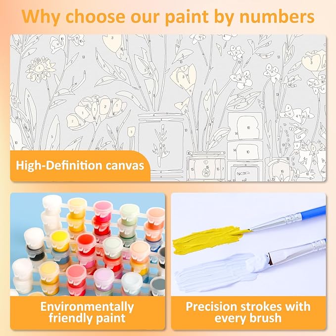 Mandun 2 Pack Paint by Numbers Kit for Adults, Book Paint by Numbers, Paint by Number with Frame Gift Box for Home Wall Art Decor (11.8x11.8Inch)