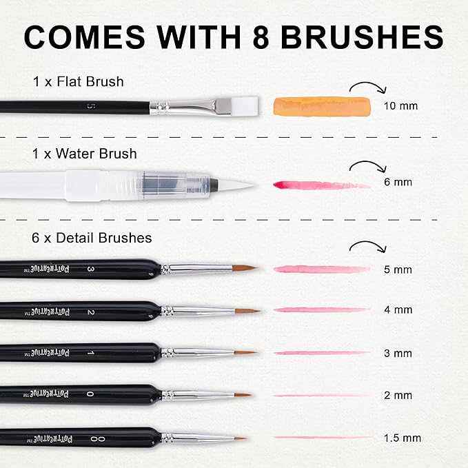 Watercolor Paint Set, 50 Colors with Brushes & Metal Case, Non-Toxic Art Supplies for Beginners & Students, Portable Travel Watercolor Kit, Ideal for Gifting