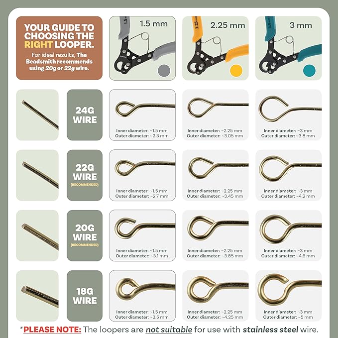 The Beadsmith Original One Step Looper – Create and Trim Consistent 1.5 mm Loops for Jewelry Making, Use With 24-18g Craft Wire (Patented)