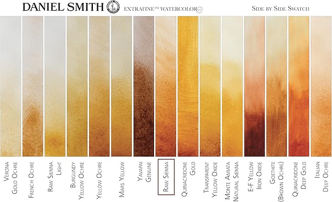 Daniel Smith Extra Fine Watercolor Paint, 5ml Tube, Raw Sienna, 284610096
