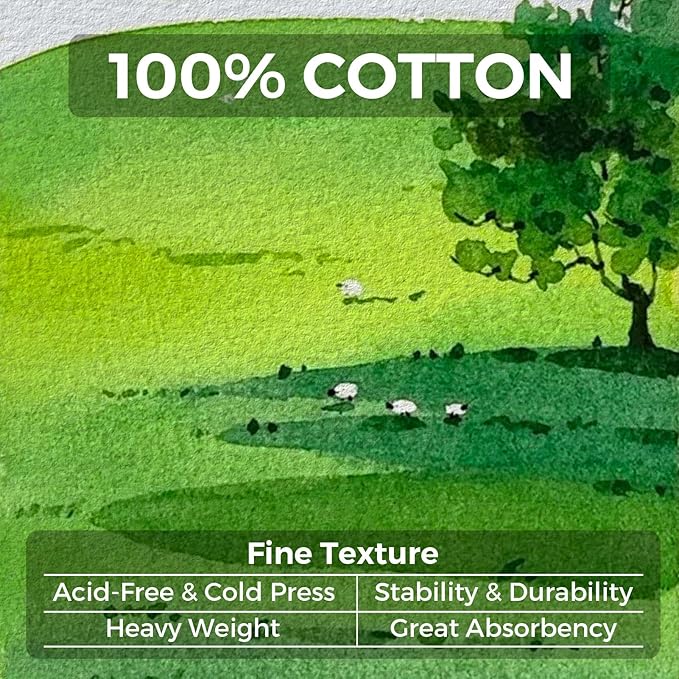 Funto Watercolor Journal, 7.5x5, 2 Packs, 44 Pages Each, Cold-Pressed 100% Cotton,PU Leather Green Cover, Art Supplies for Mixed Media
